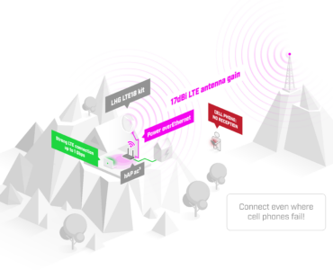 lte-2169_hi_res